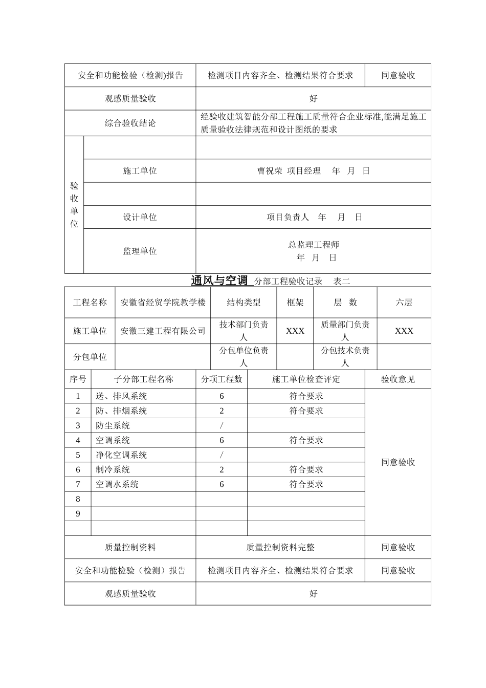 水电安装资料样本_第3页