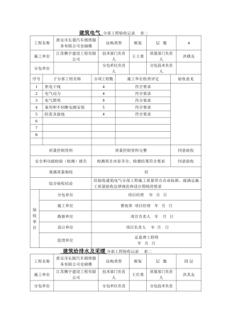水电安装资料样本