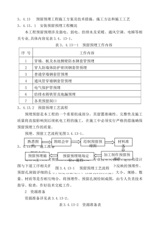 水电安装预留预埋施工方案
