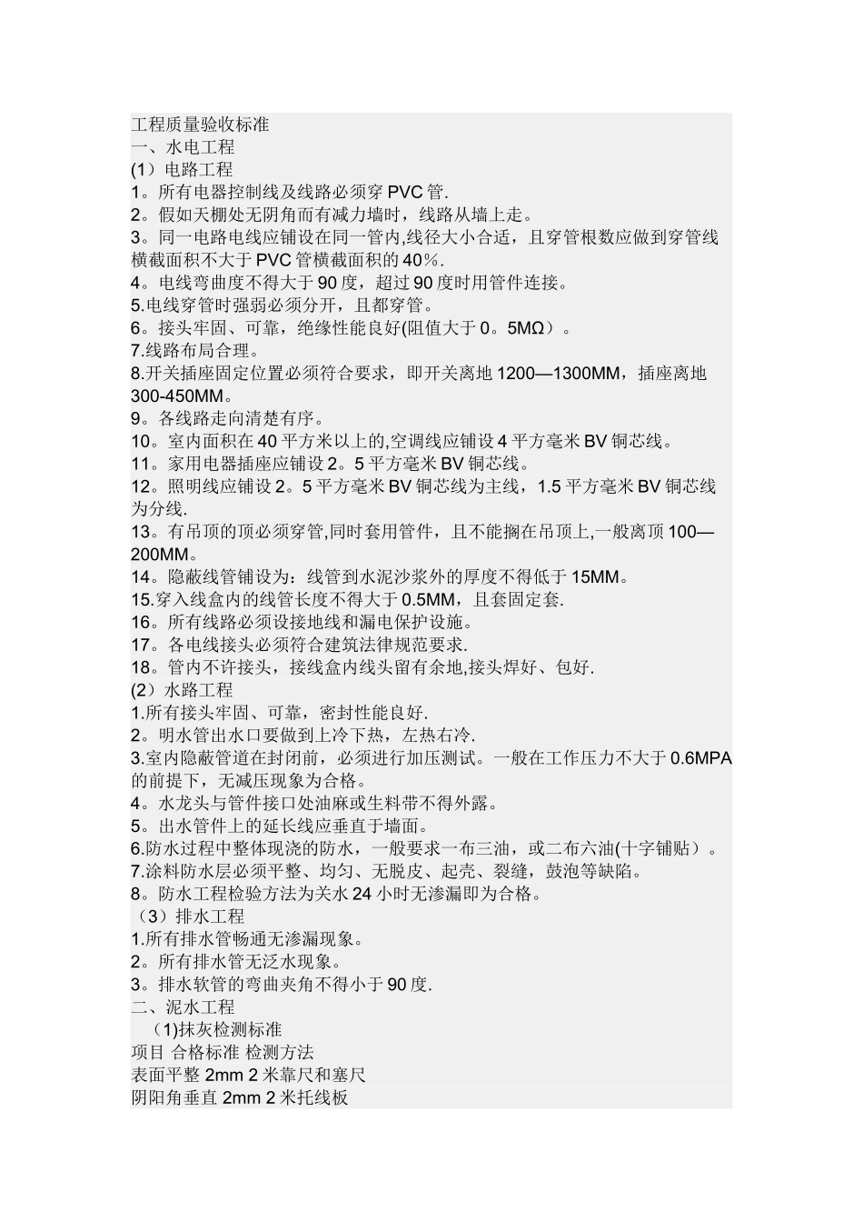 水电安装验收标准_第1页