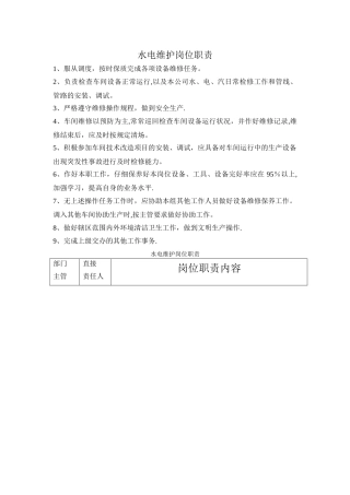 水电岗位职责