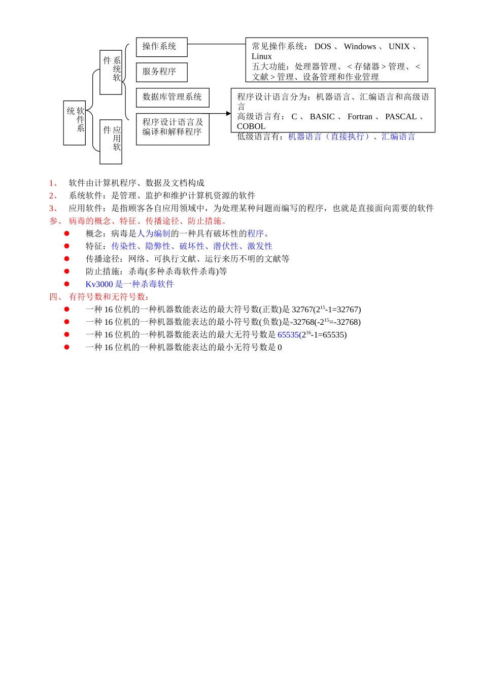 2025年计算机一级知识点_第3页
