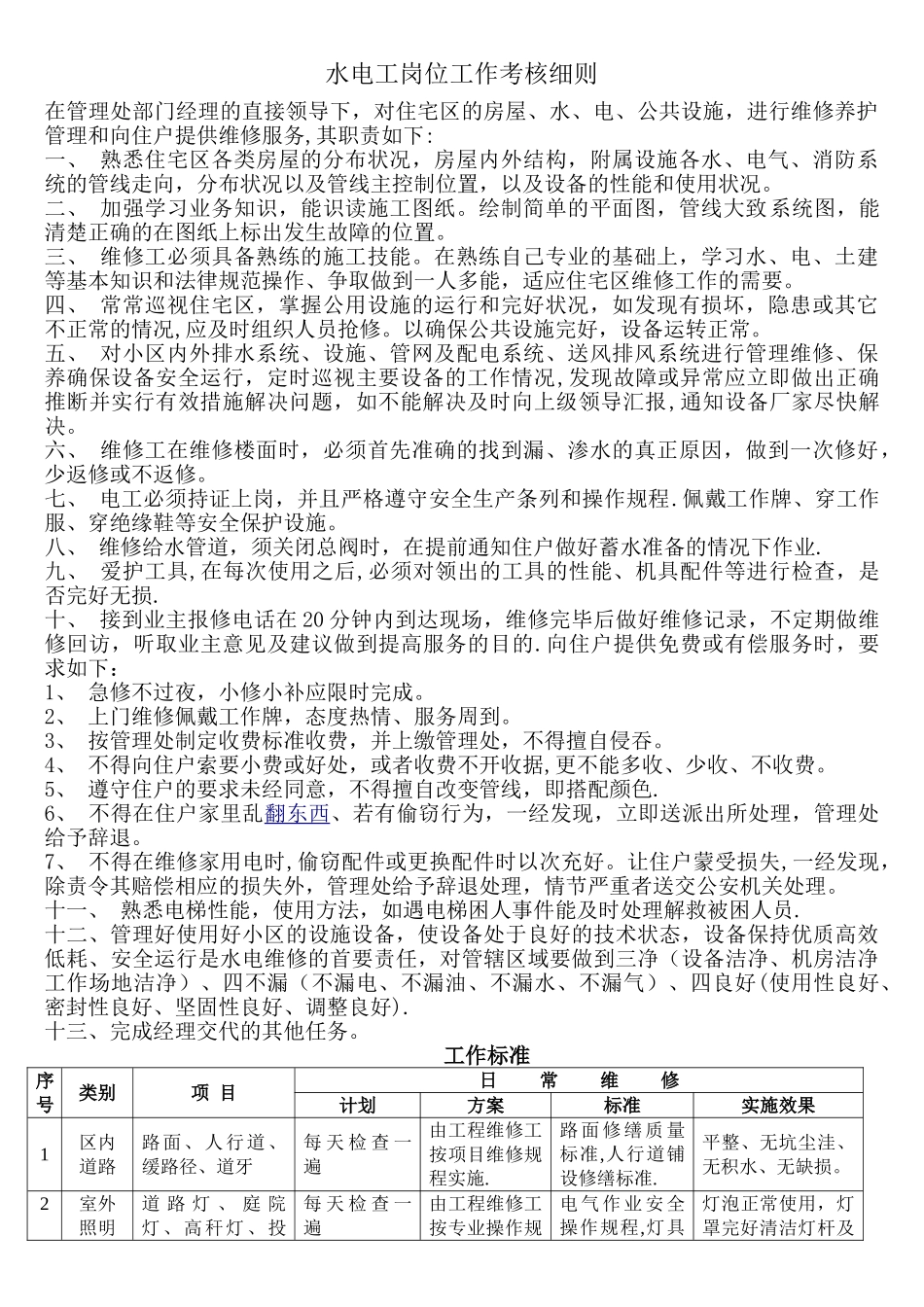 水电工岗位工作考核细则_第1页