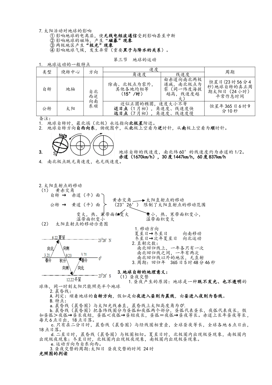 2025年高一地理必修一知识点总结人版_第2页