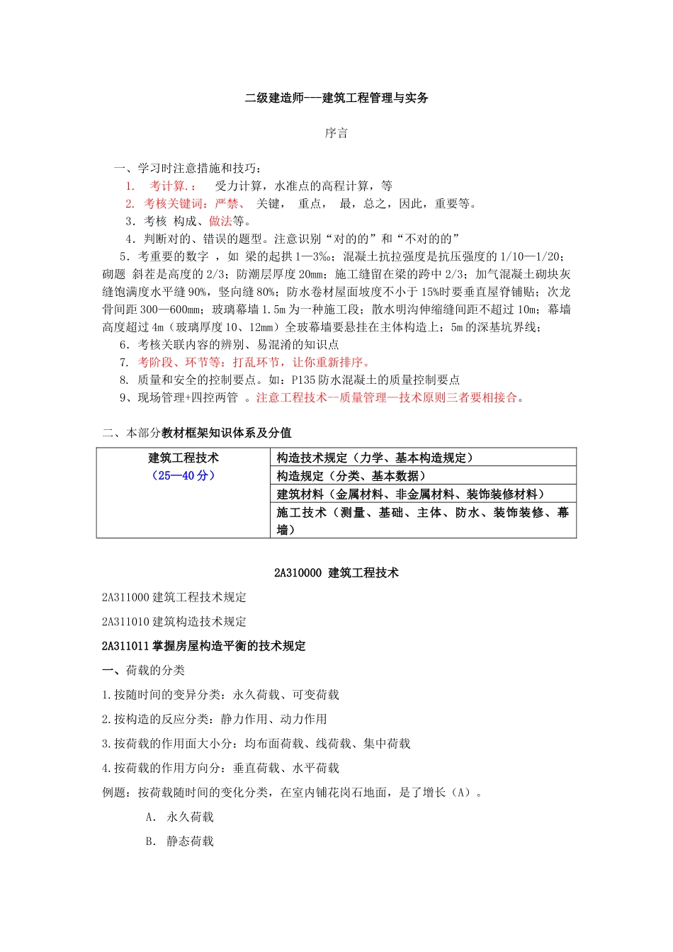 2025年建筑工程职业资格考试_第1页