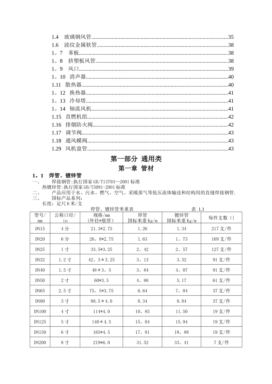 水电工程材料进场验收标准大全_第3页