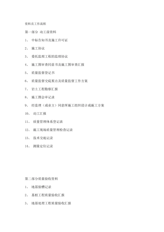 2025年工程类资料员工作流程