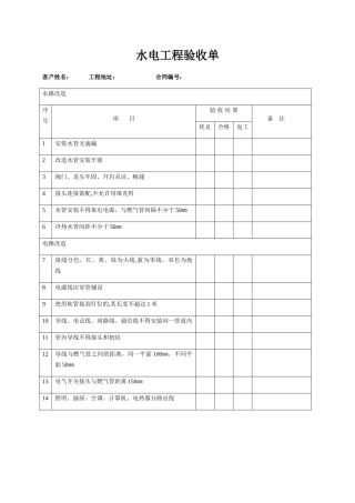 水电工程验收单