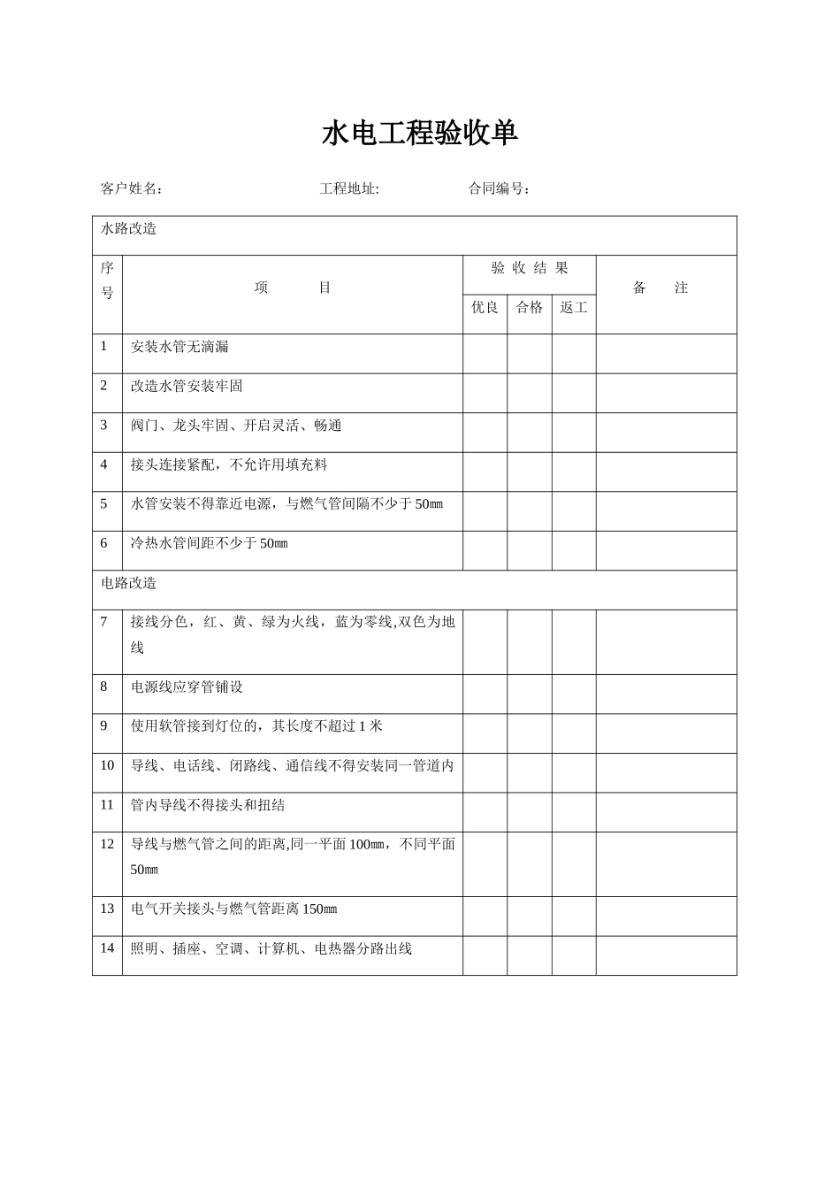 水电工程验收单_第1页