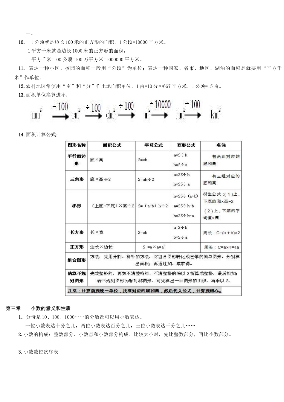 2025年新版苏教版五年级上册数学知识点总结_第2页