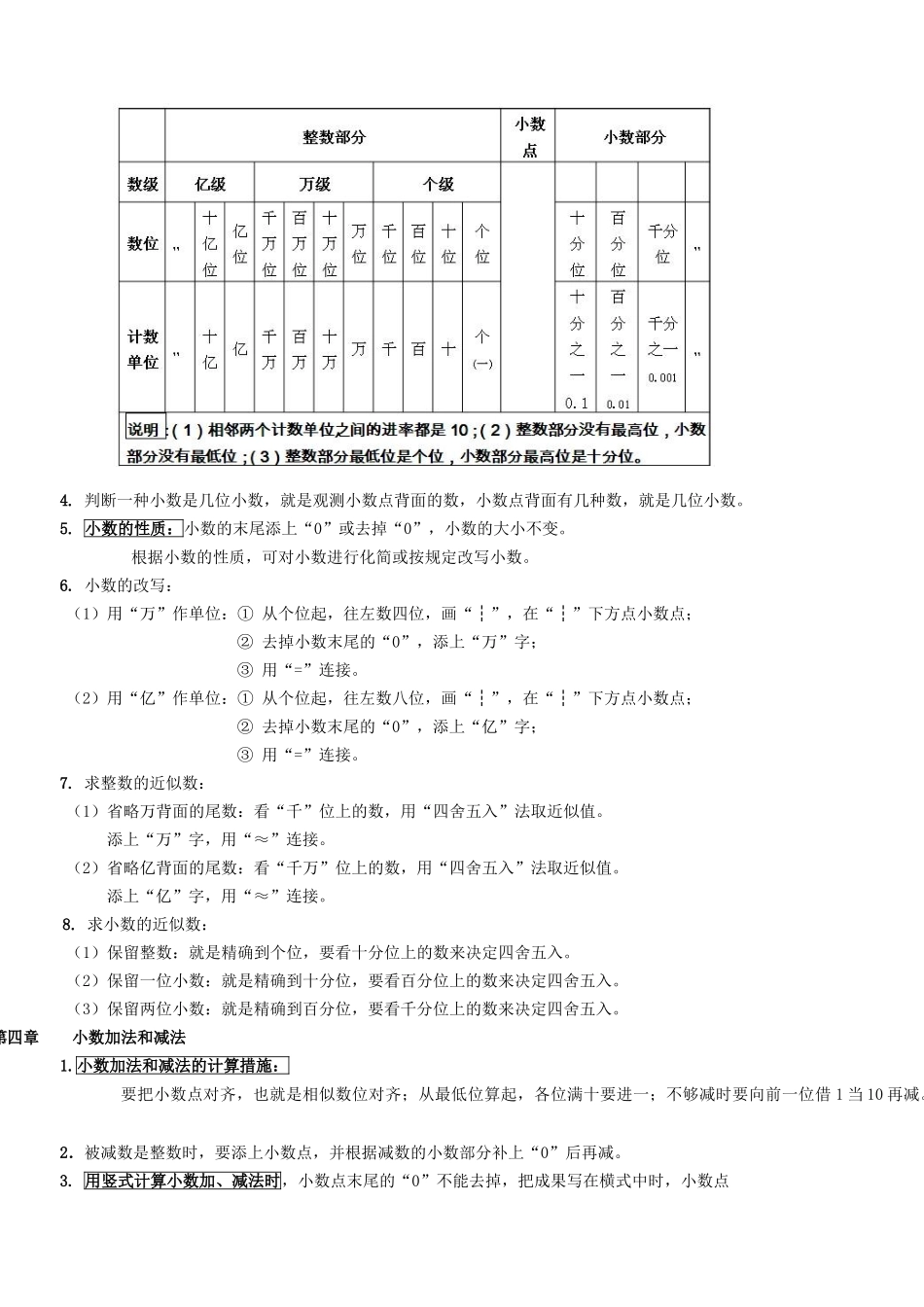 2025年新版苏教版五年级上册数学知识点总结_第3页