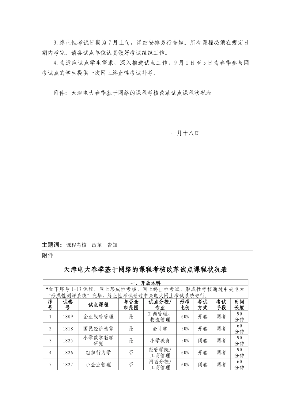 2025年天津广播电视大学教务处_第3页