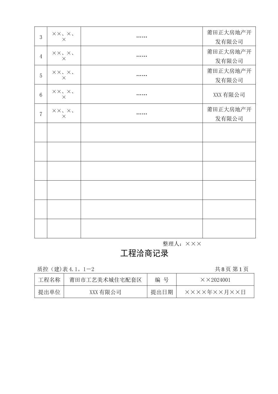 水电施工内业资料——范例建筑电气全套验收资料[1]_第3页