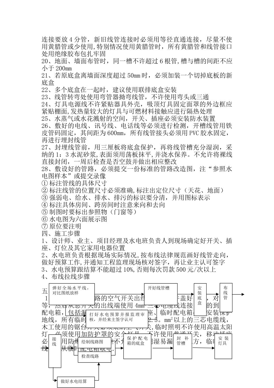 水电施工工艺_第3页