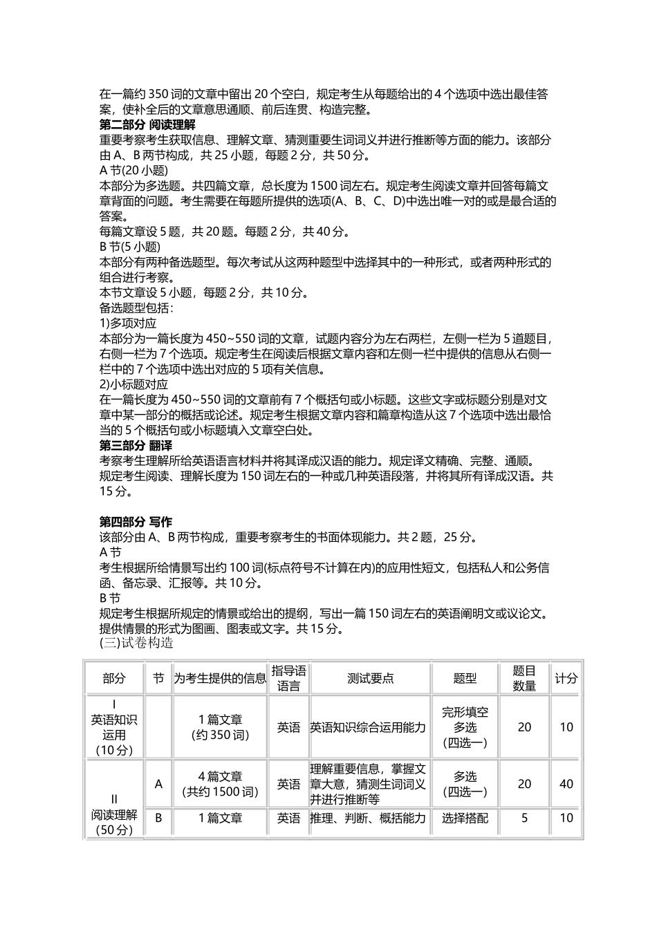 2025年英语二考试大纲_第2页