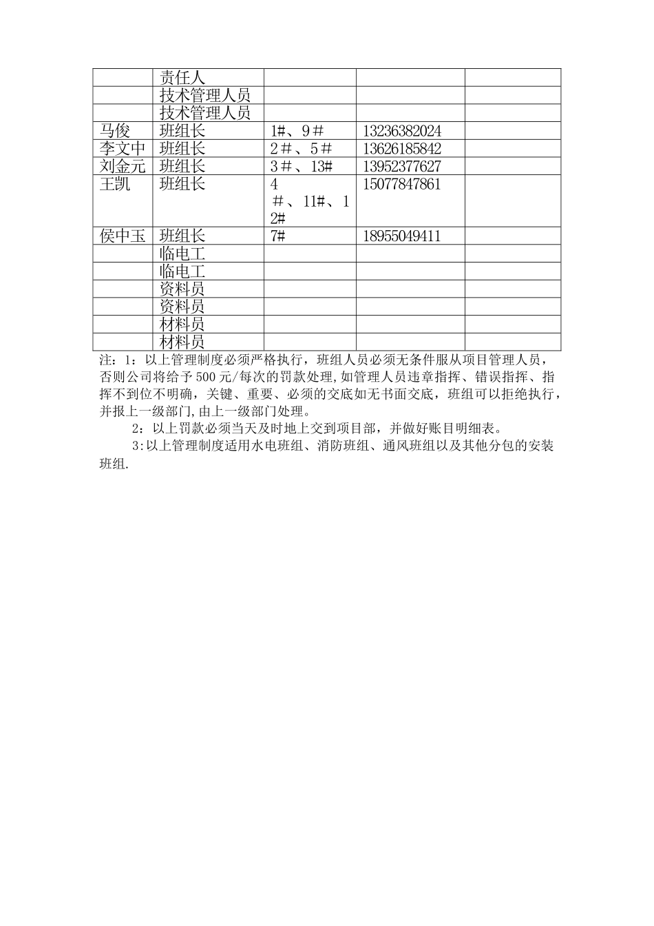 水电施工现场管理制度_第2页