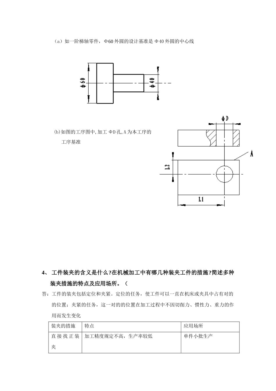2025年工艺设计知识点_第2页