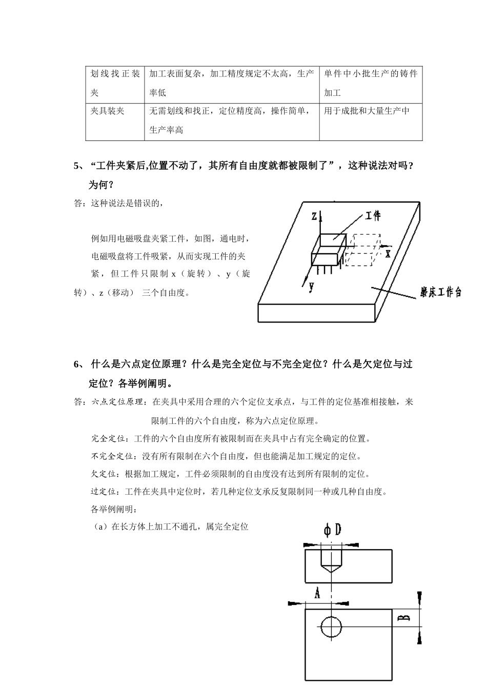 2025年工艺设计知识点_第3页