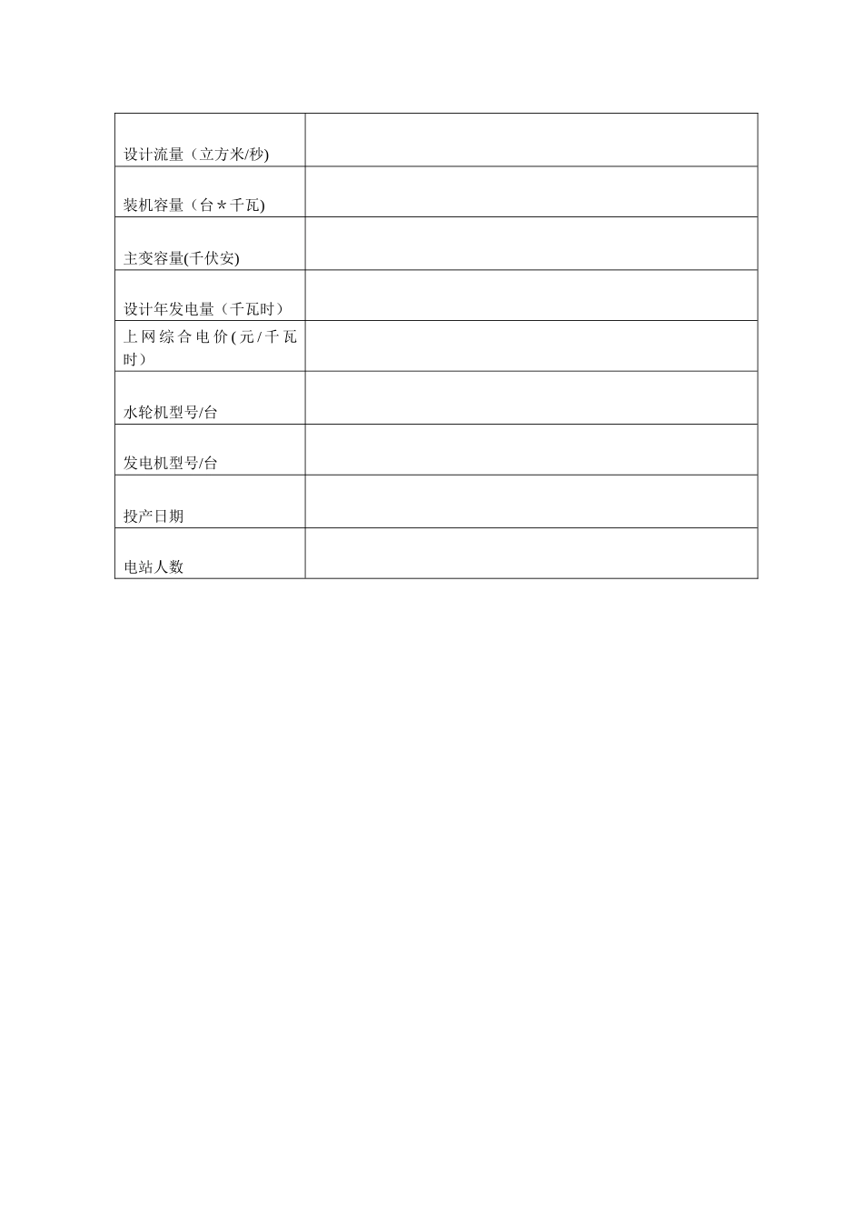 水电站安全检查项目表1_第2页