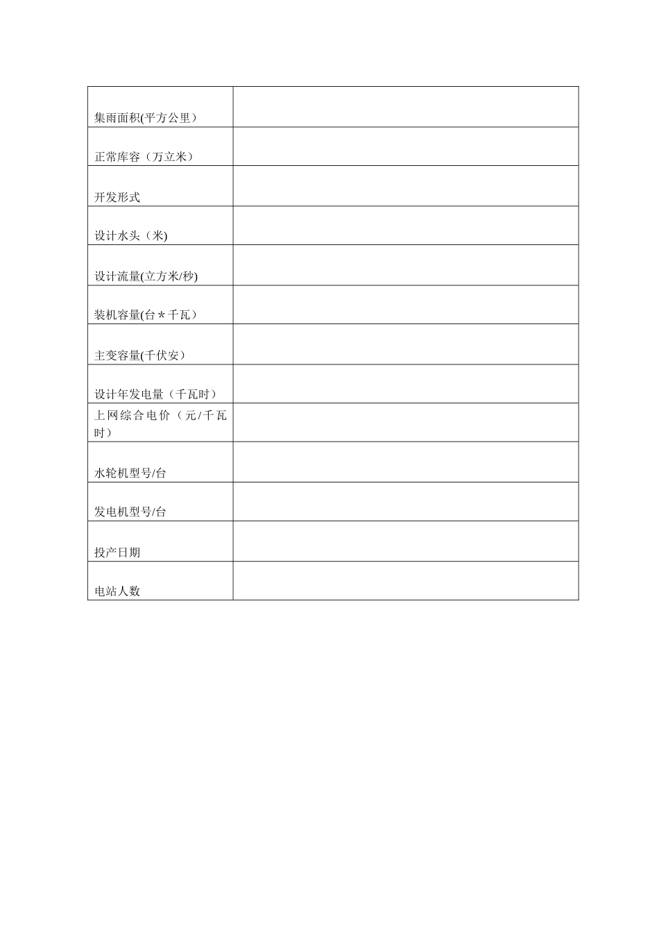 水电站安全检查项目表_第2页