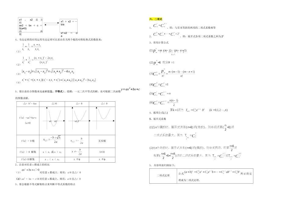 2025年MBA数学公式打印版_第2页