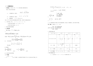 2025年MBA数学公式打印版