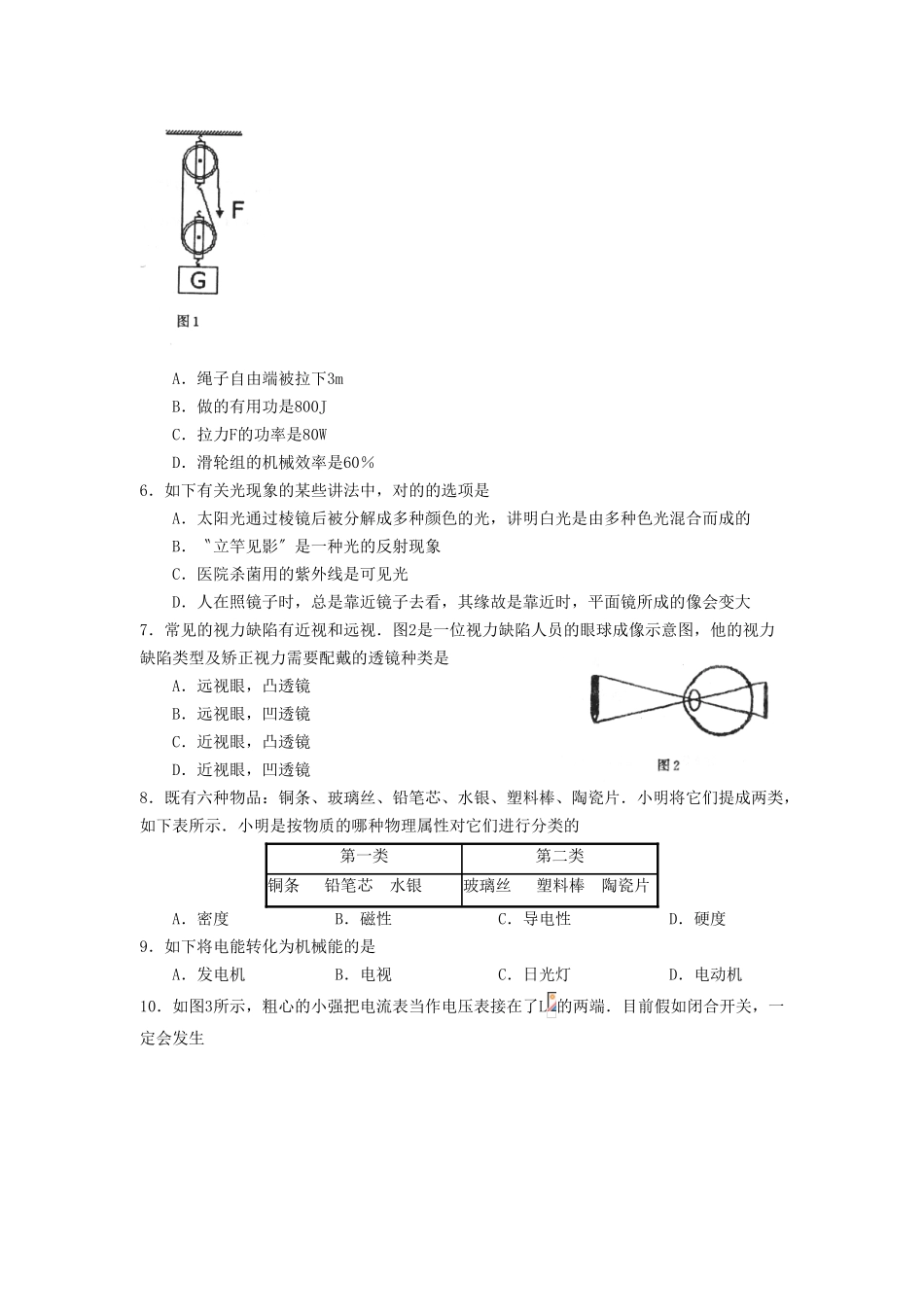 2025年滨州市初中学业水平测试物理试卷初中物理_第2页
