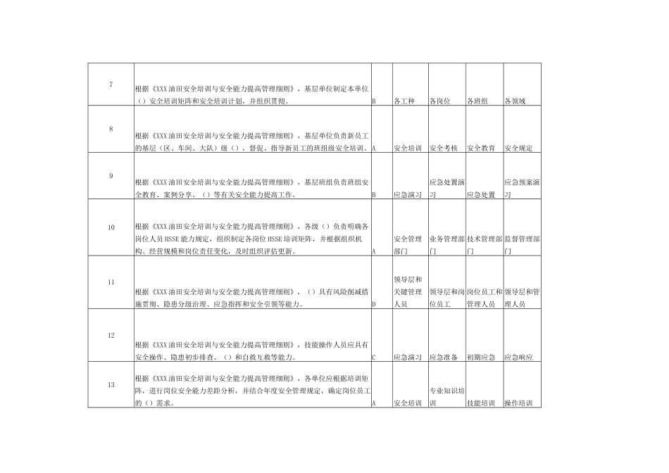 2025年《X油田安全培训与技能提升》全员考试参考题附答案_第2页