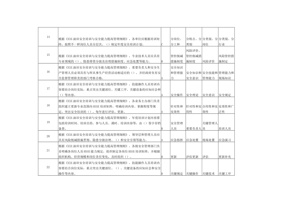 2025年《X油田安全培训与技能提升》全员考试参考题附答案_第3页