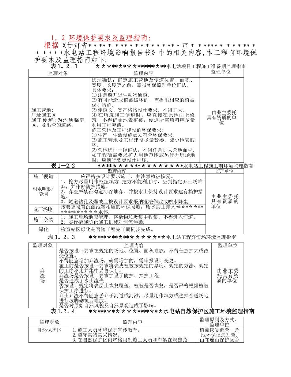 水电站环保监理细则_第2页