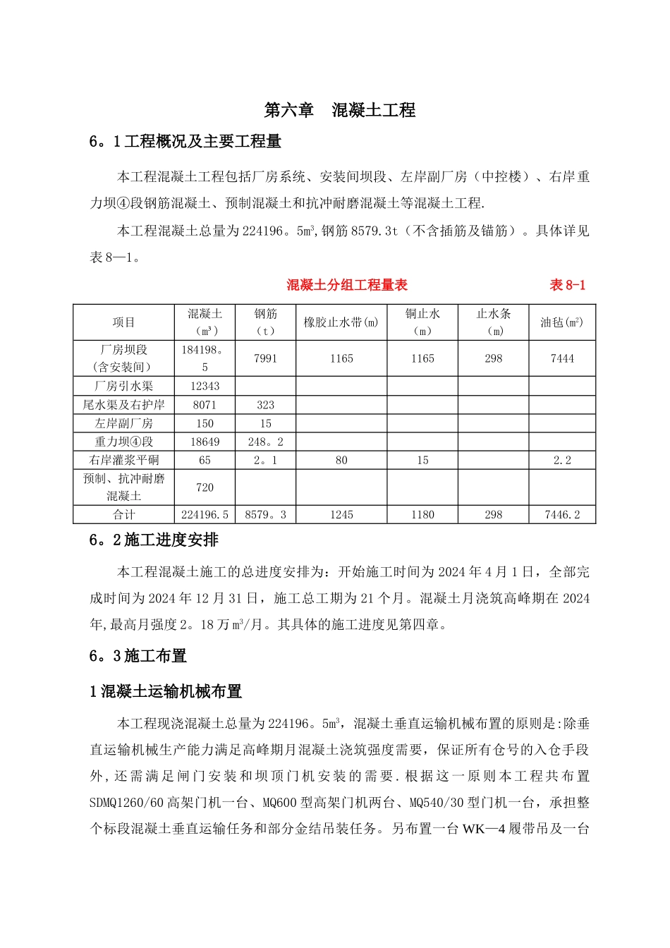 水电站混凝土工程施工组织设计_第1页