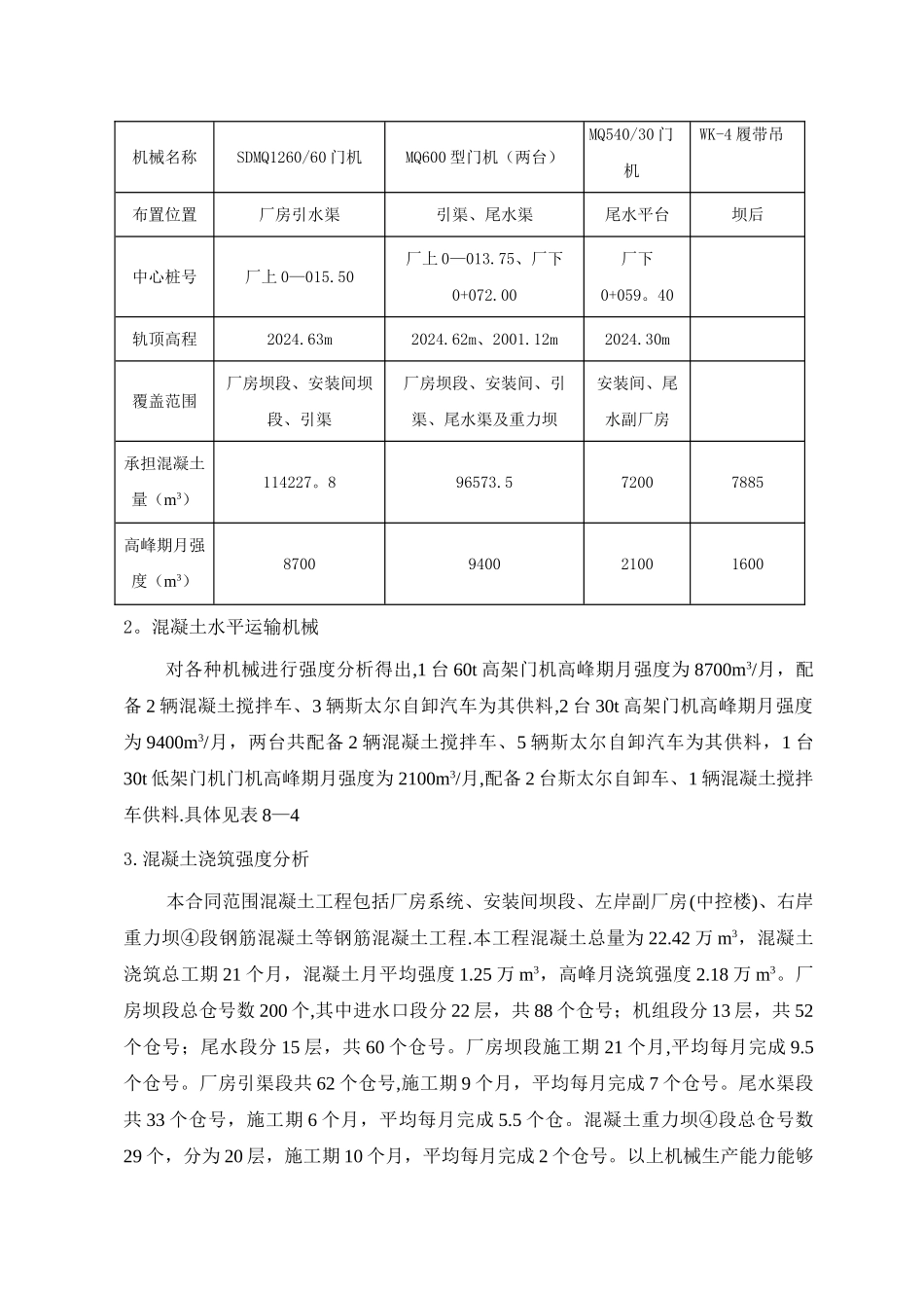 水电站混凝土工程施工组织设计_第3页