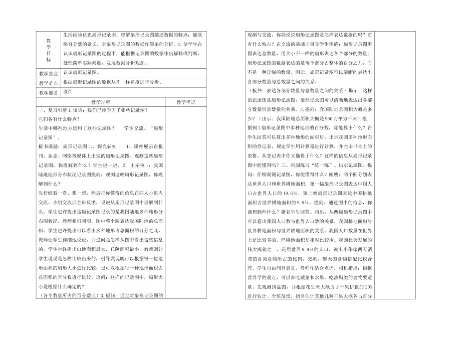 2025年新苏教六年级下册数学全册教学设计_第2页