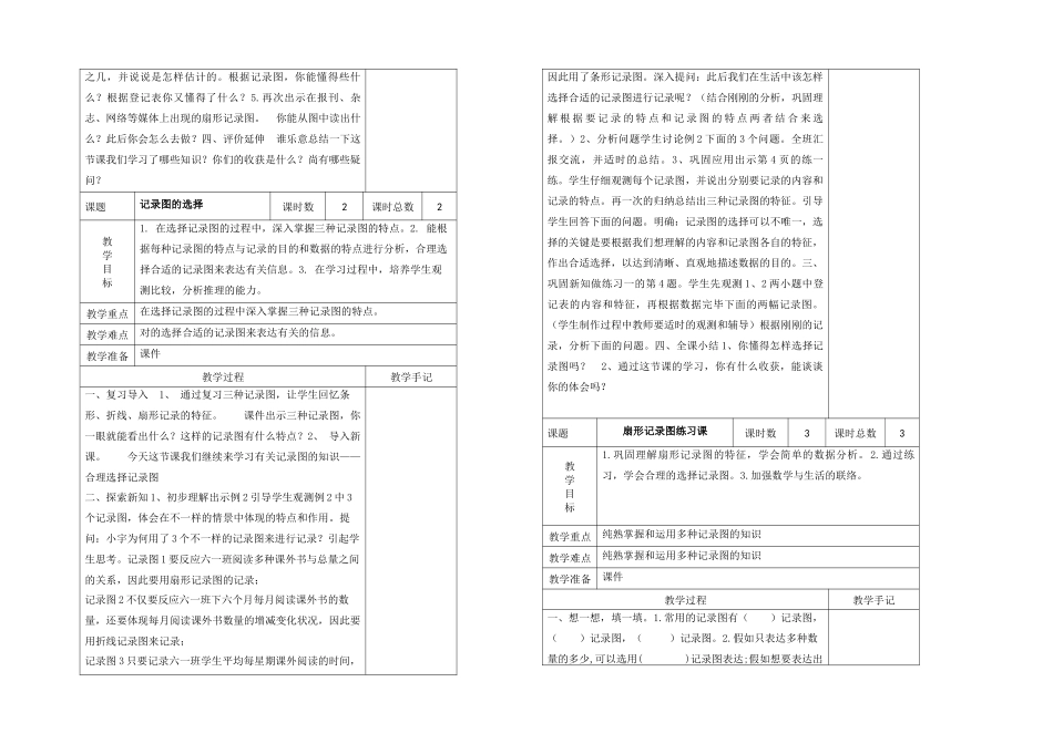2025年新苏教六年级下册数学全册教学设计_第3页