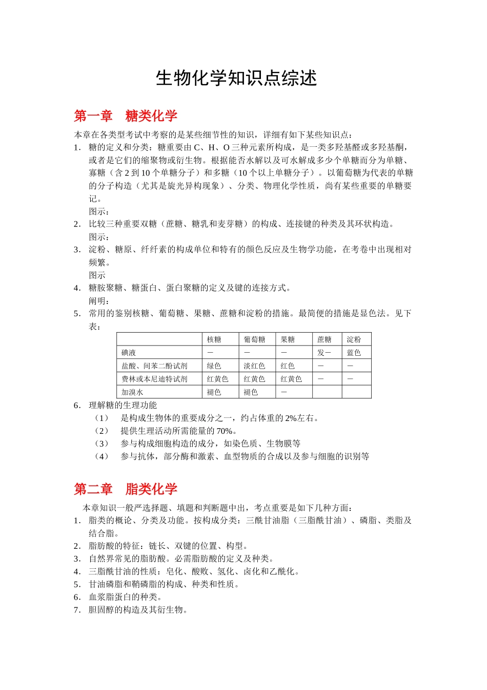 2025年生物化学知识点综述_第1页