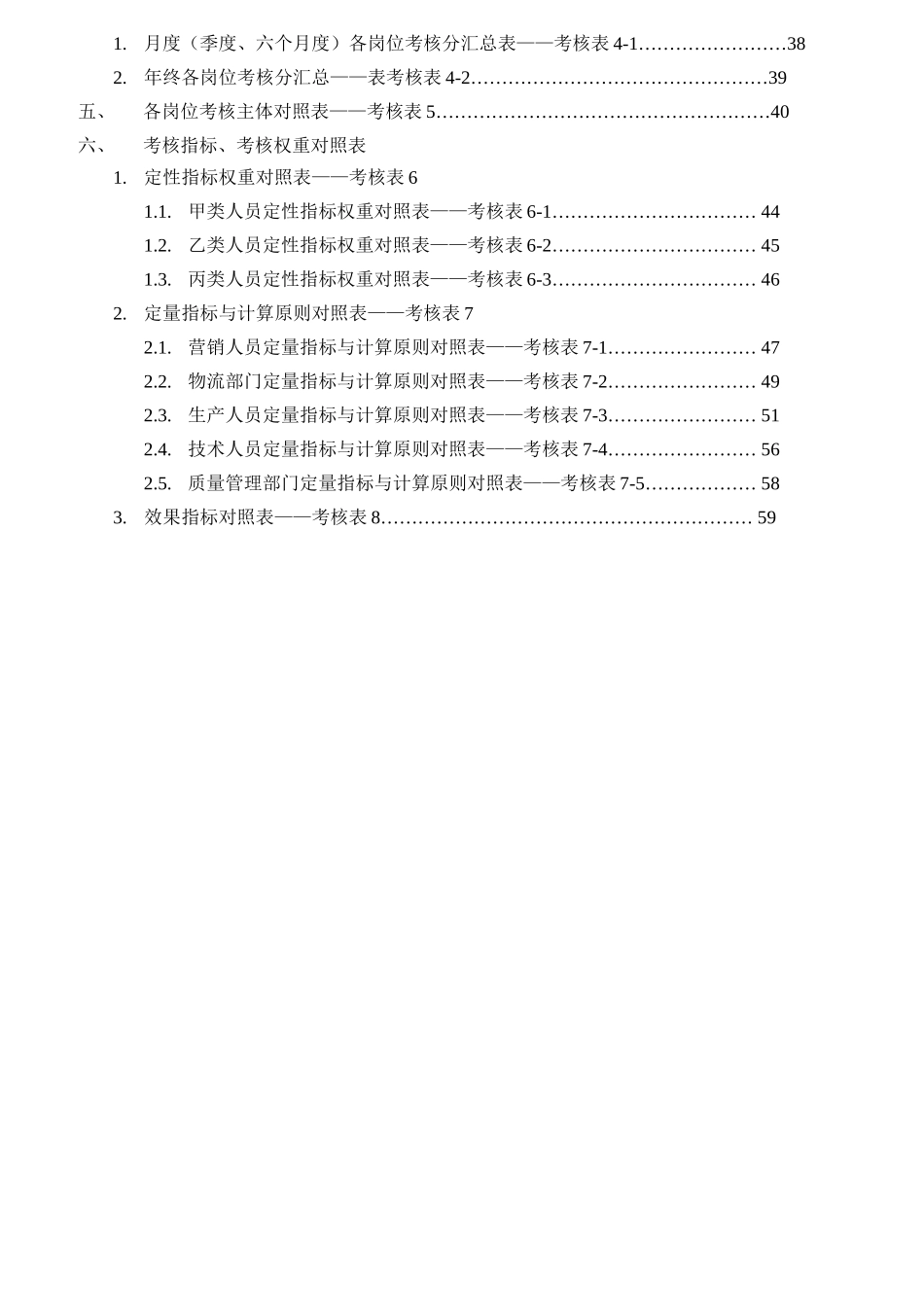 2025年制造业公司绩效考核全套考核指标_第2页