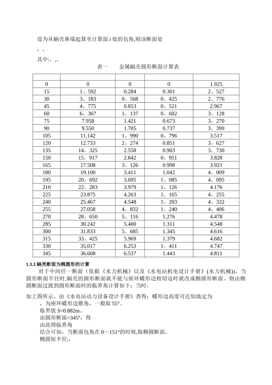 水电站课程设计计算说明书_第2页
