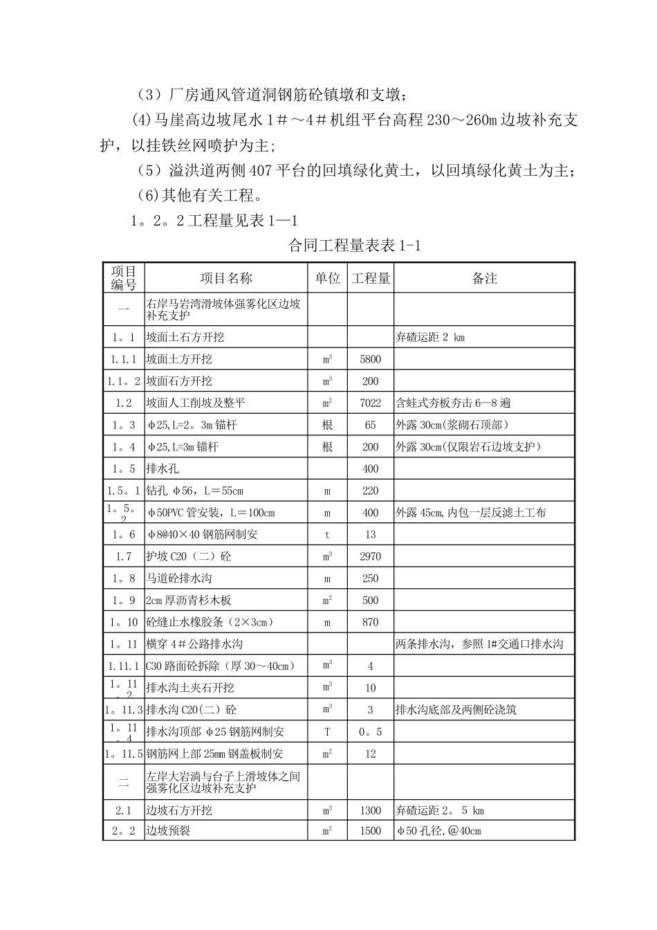 水电站边坡支护工程施工组织设计_第3页