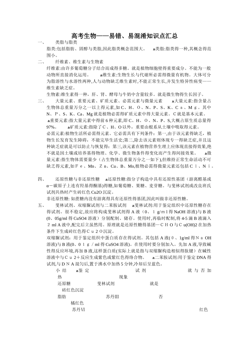 2025年高考生物易错易混淆知识点汇总_第1页