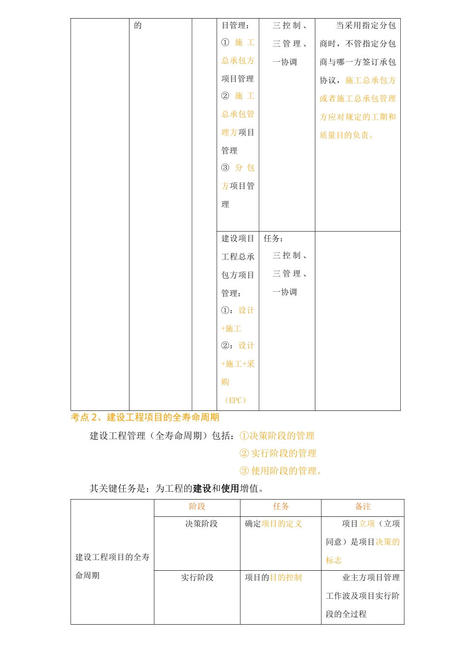 2025年建造师建设工程项目管理教材重点总结_第2页