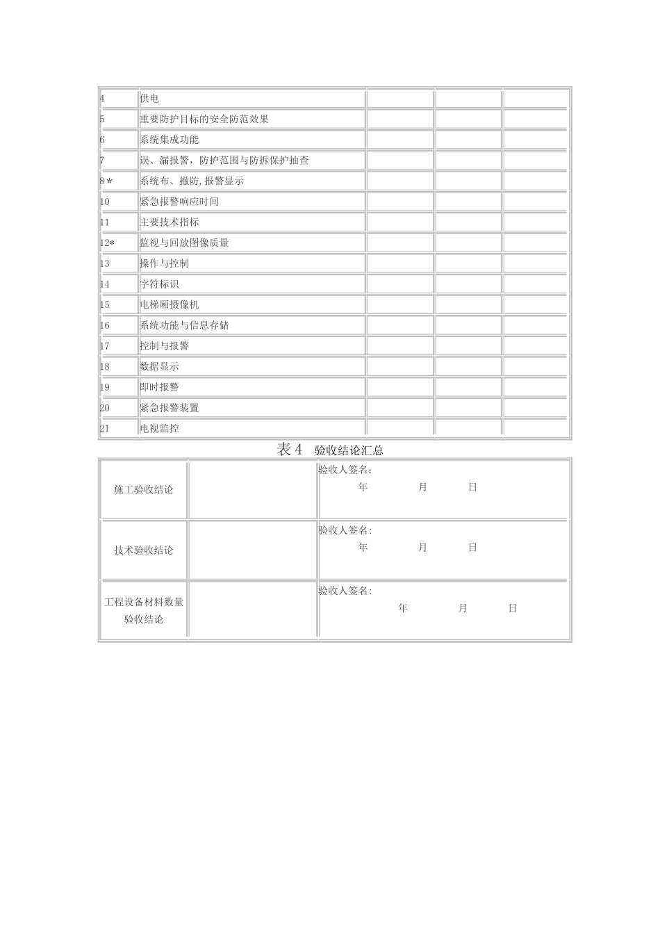 水电站验收报告_第2页