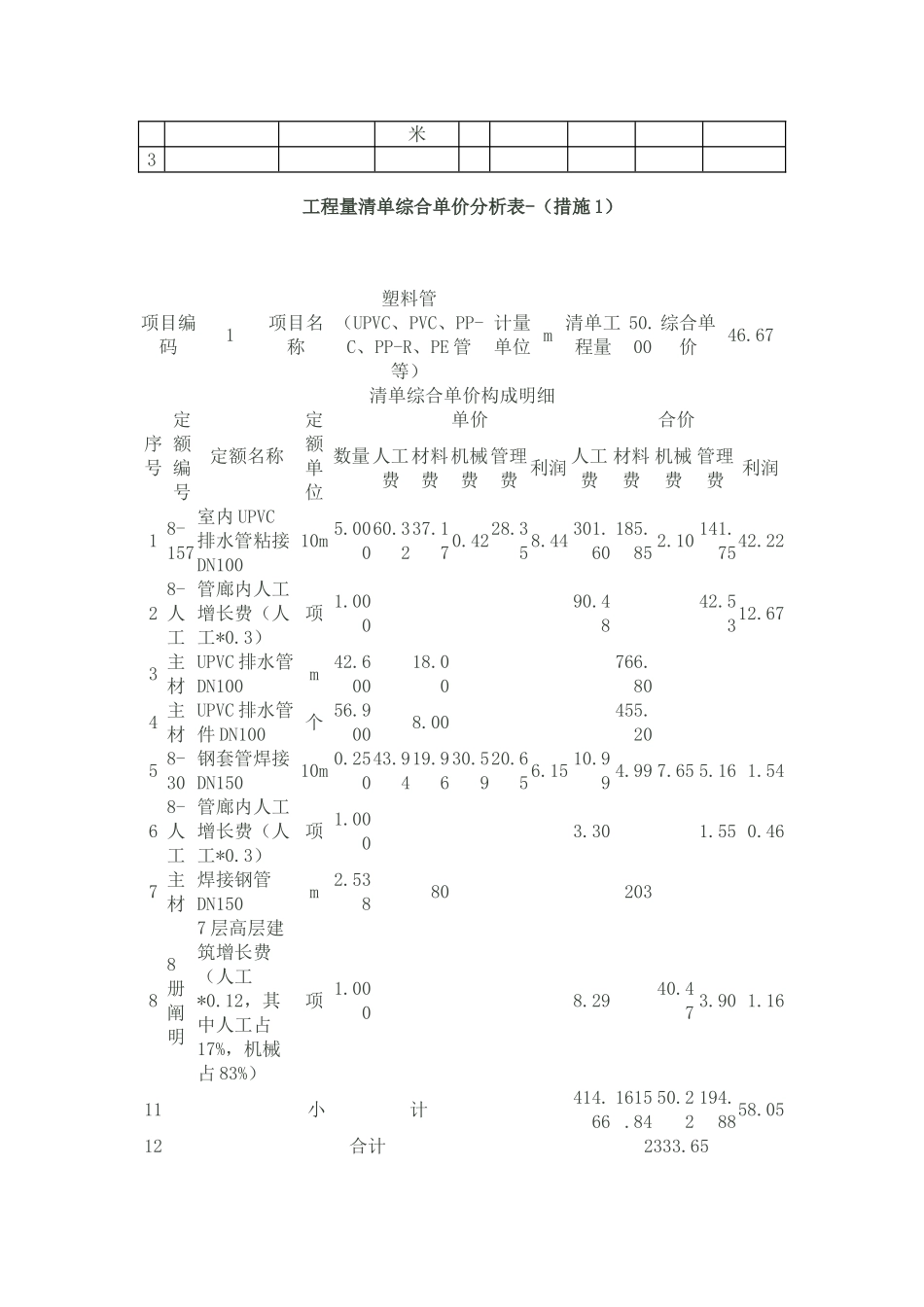 2025年江苏造价员安装工程案例分析例题解析_第3页
