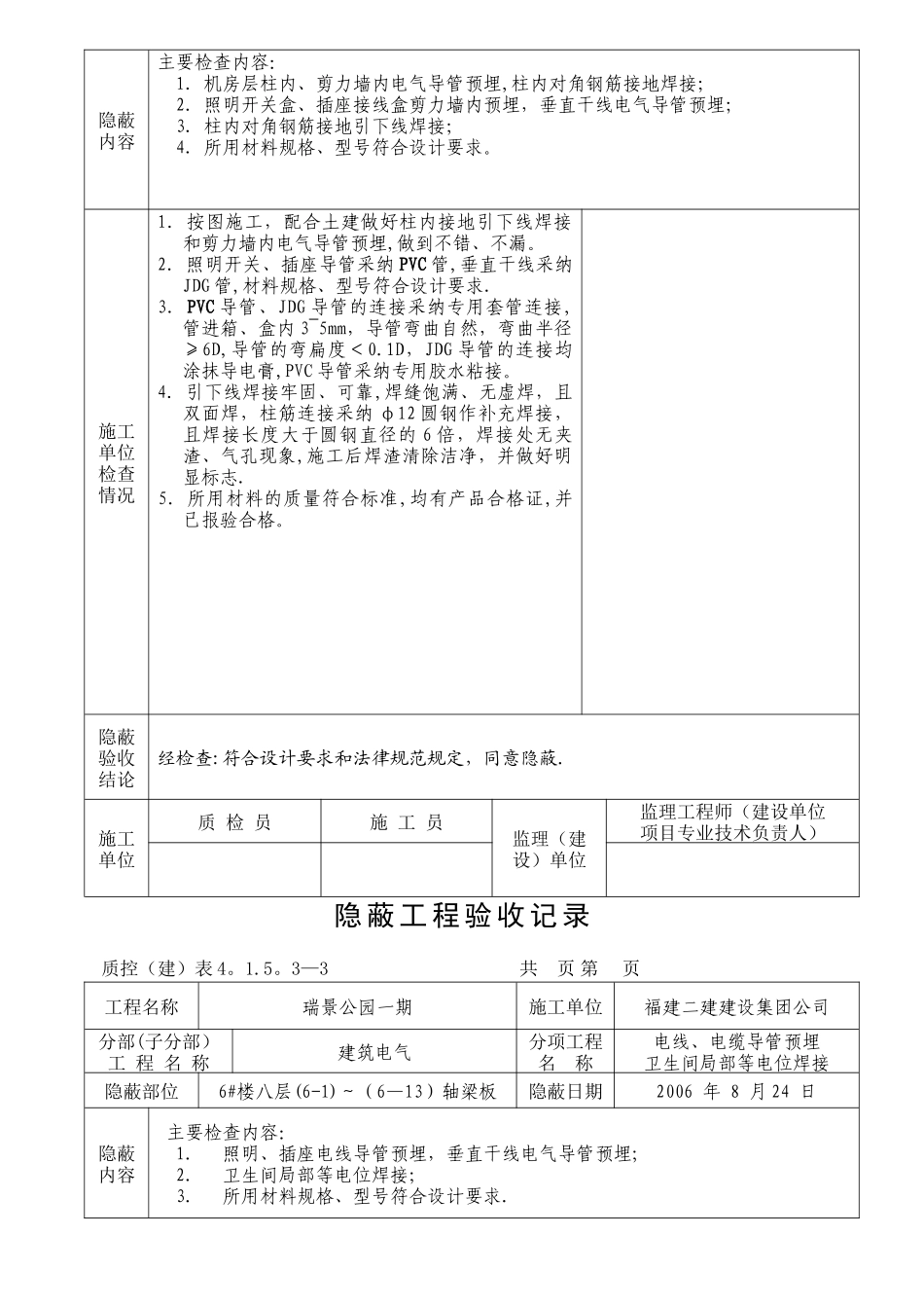 水电隐蔽工程验收记录范例_第3页