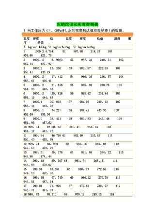 水的焓值及其密度表