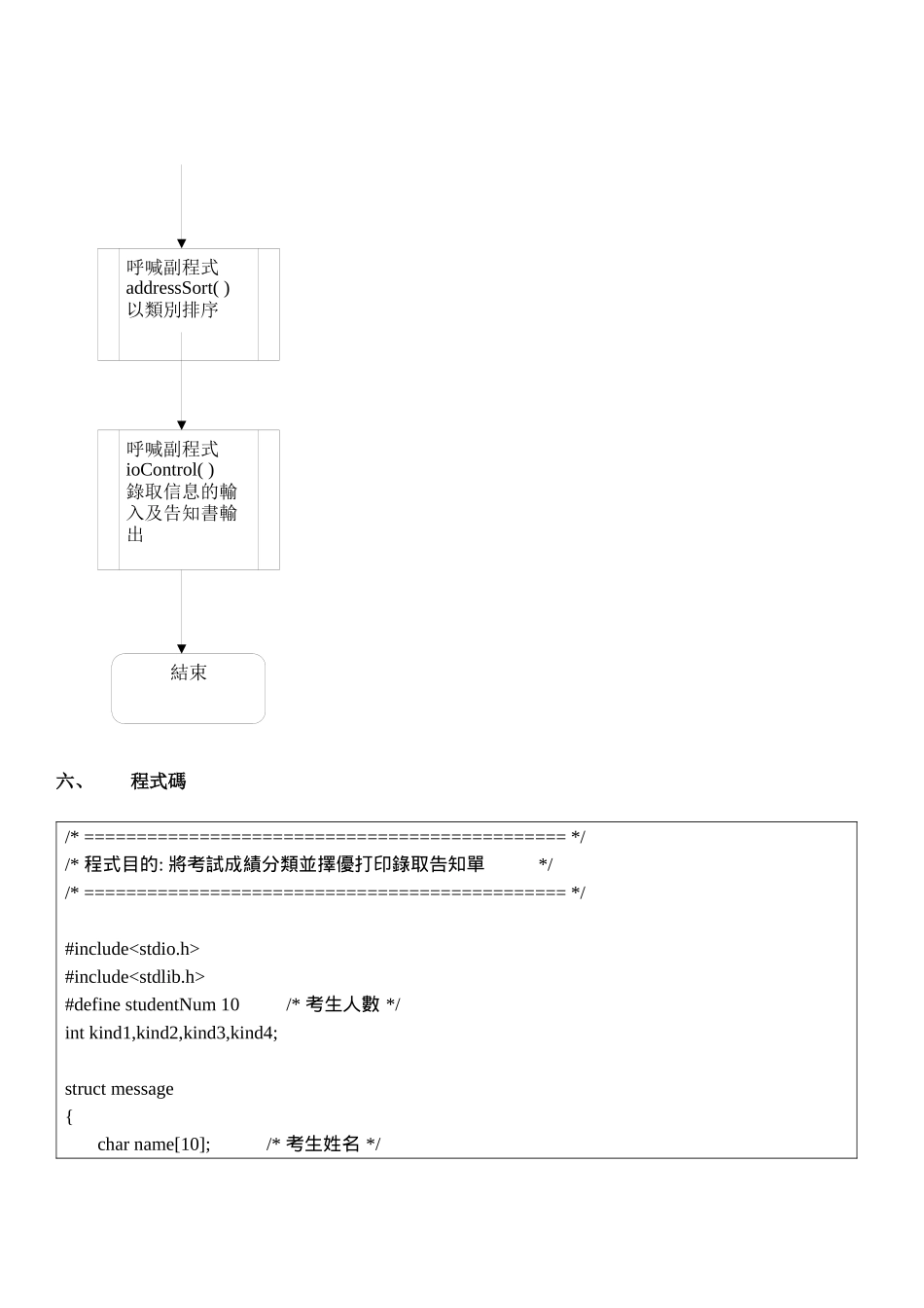 2025年公司人员招考成绩排行系统_第3页