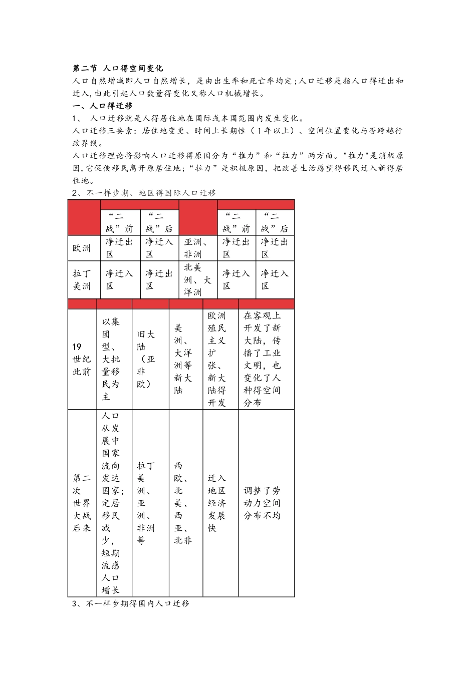 2025年高中地理必修二知识点总结人教版_第3页