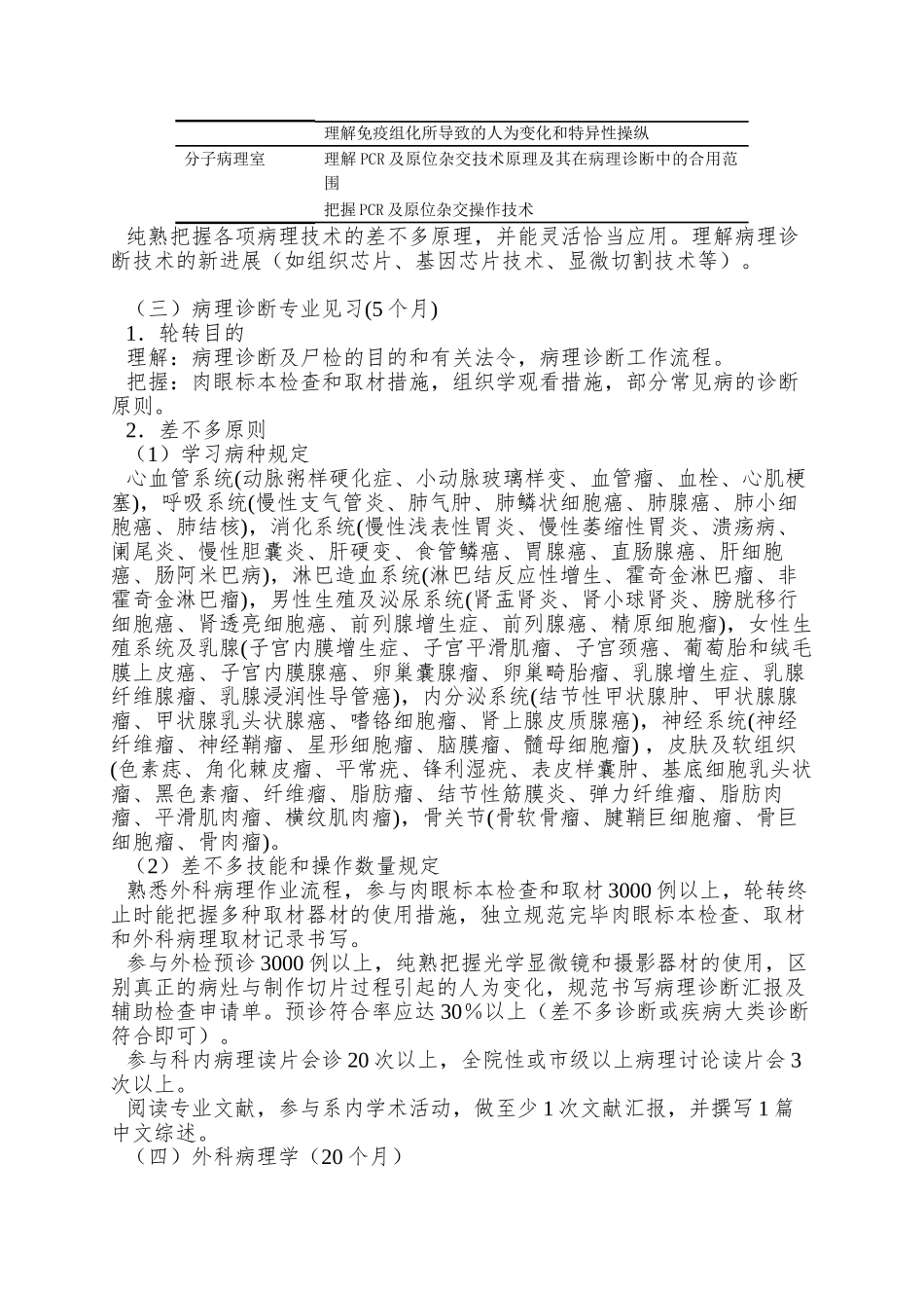 2025年P16临床病理科医师培养标准临床病理科住院医师培养方案_第3页