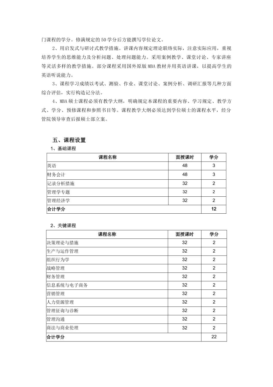 2025年工商管理硕士MBA培养方案_第2页