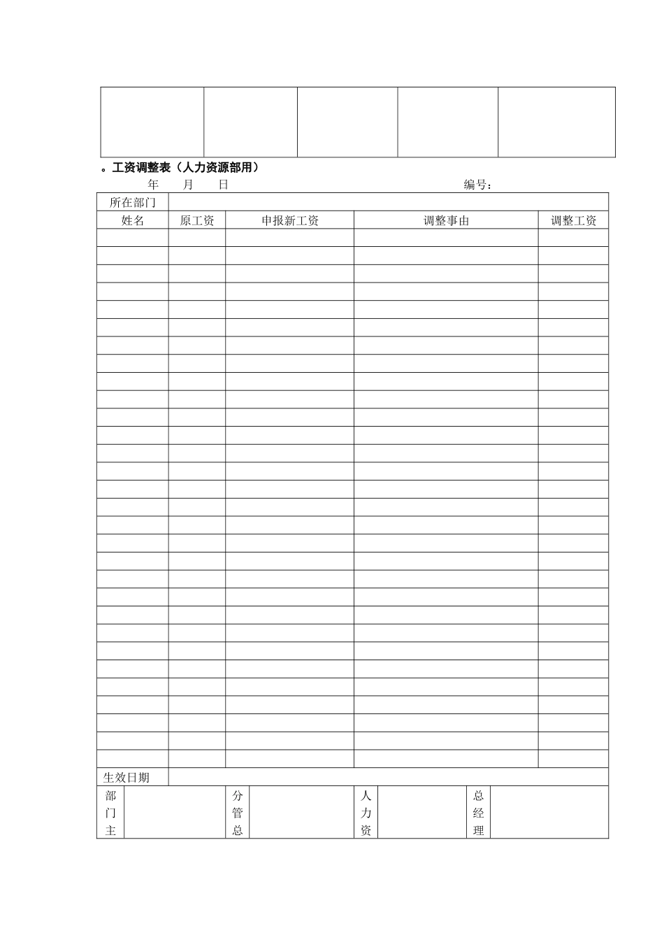 2025年工资相关全套表格_第2页