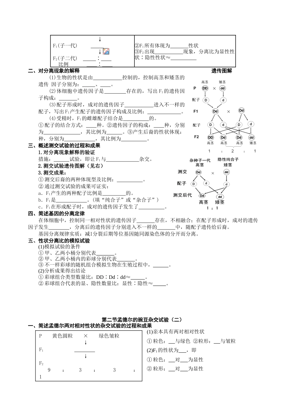 2025年学业水平考试复习资料必修二_第2页